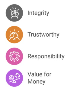 Values for Research Data Experts