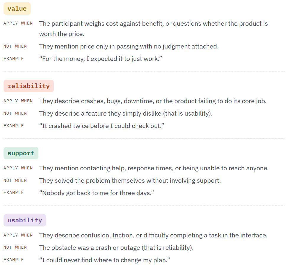 Sample Deductive Coding Example